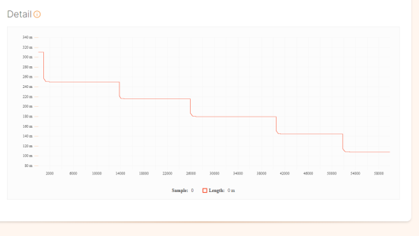 ShotTrack VoD Analysis – Data Analysis and Reporting Service